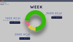 FitLoop 360